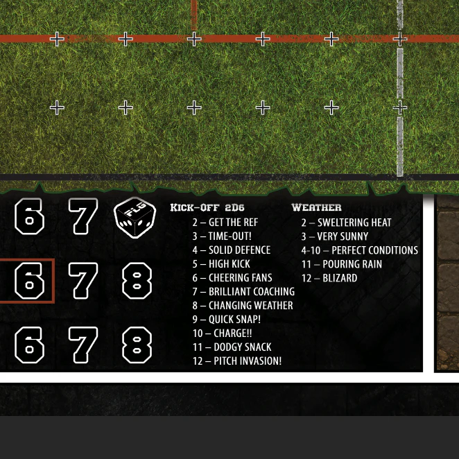 FLG Blood Bowl Grass Pitch Mat - Image 3