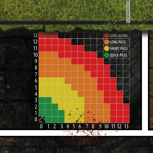 FLG Blood Bowl Grass Pitch Mat - Image 4